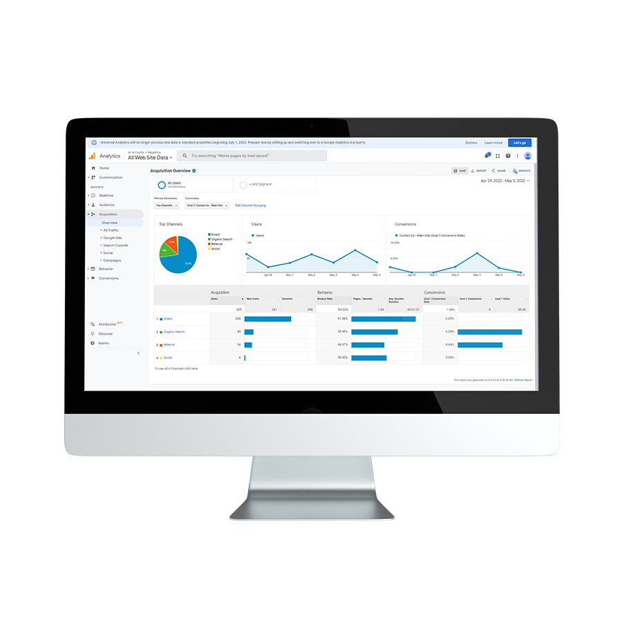 Google Analytics Page Desktop